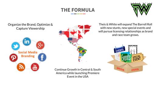 The Formula